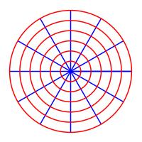 This is the standard polar coordinate system consisting of concentric
circles and radial lines.